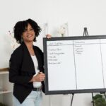 Online Business Manager teaching the stages of the Client Journey